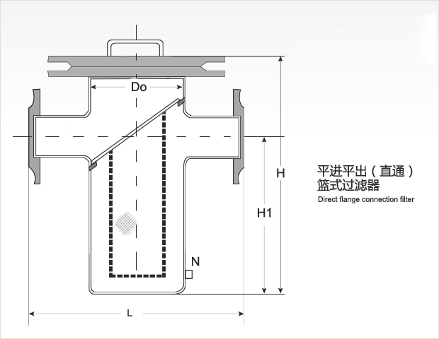 毛发过滤器