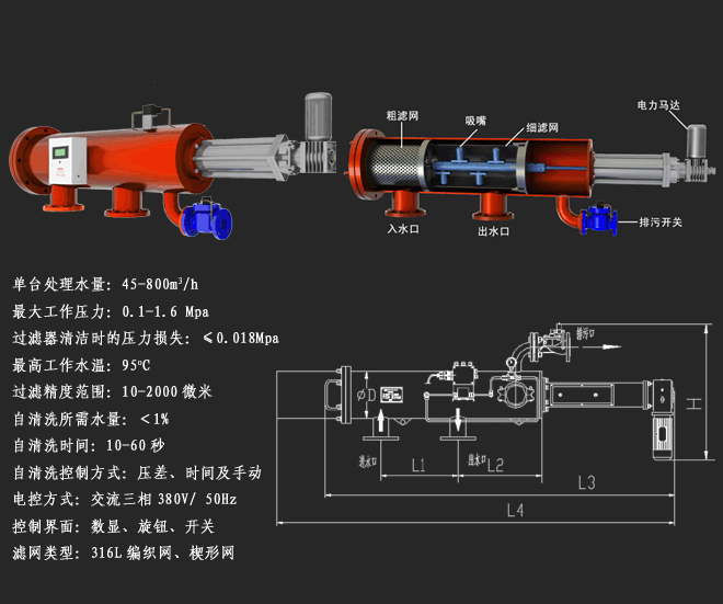 自清洗过滤器CNAF-UT