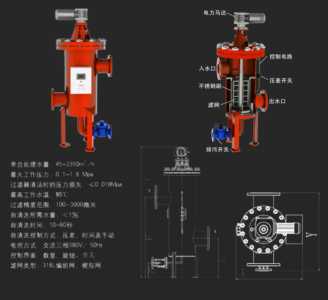 自清洗过滤器CNAF-NT