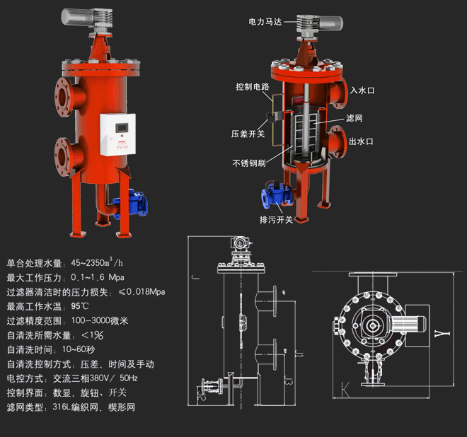 自清洗过滤器CNAF-KT