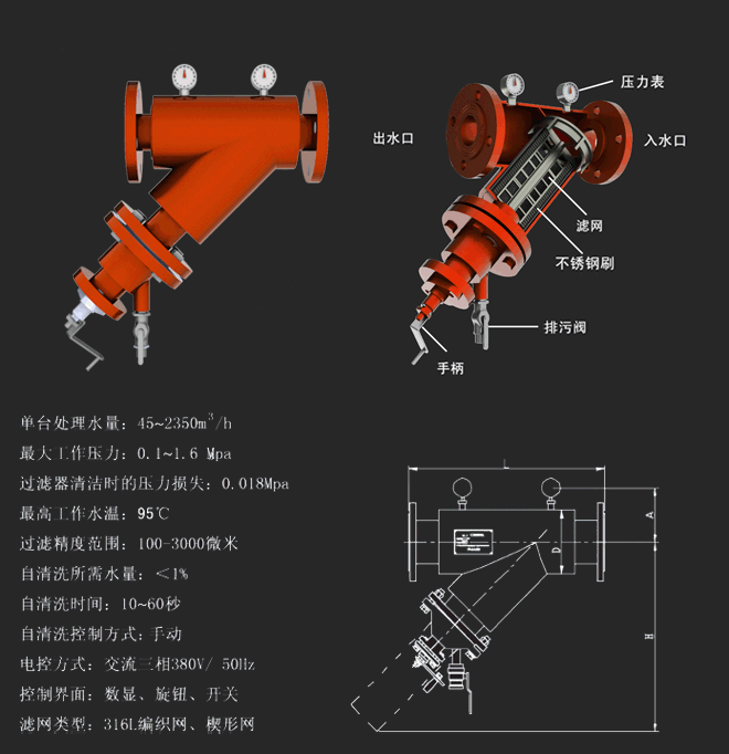 自清洗过滤器CNAF-YT