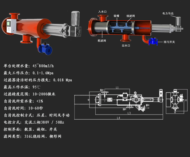 自清洗过滤器CNAF-LT