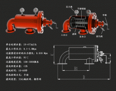 畅销过滤器产品