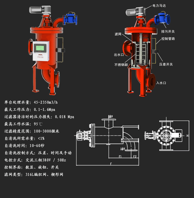 自清洗过滤器CNAF-ET