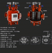 畅销过滤器产品